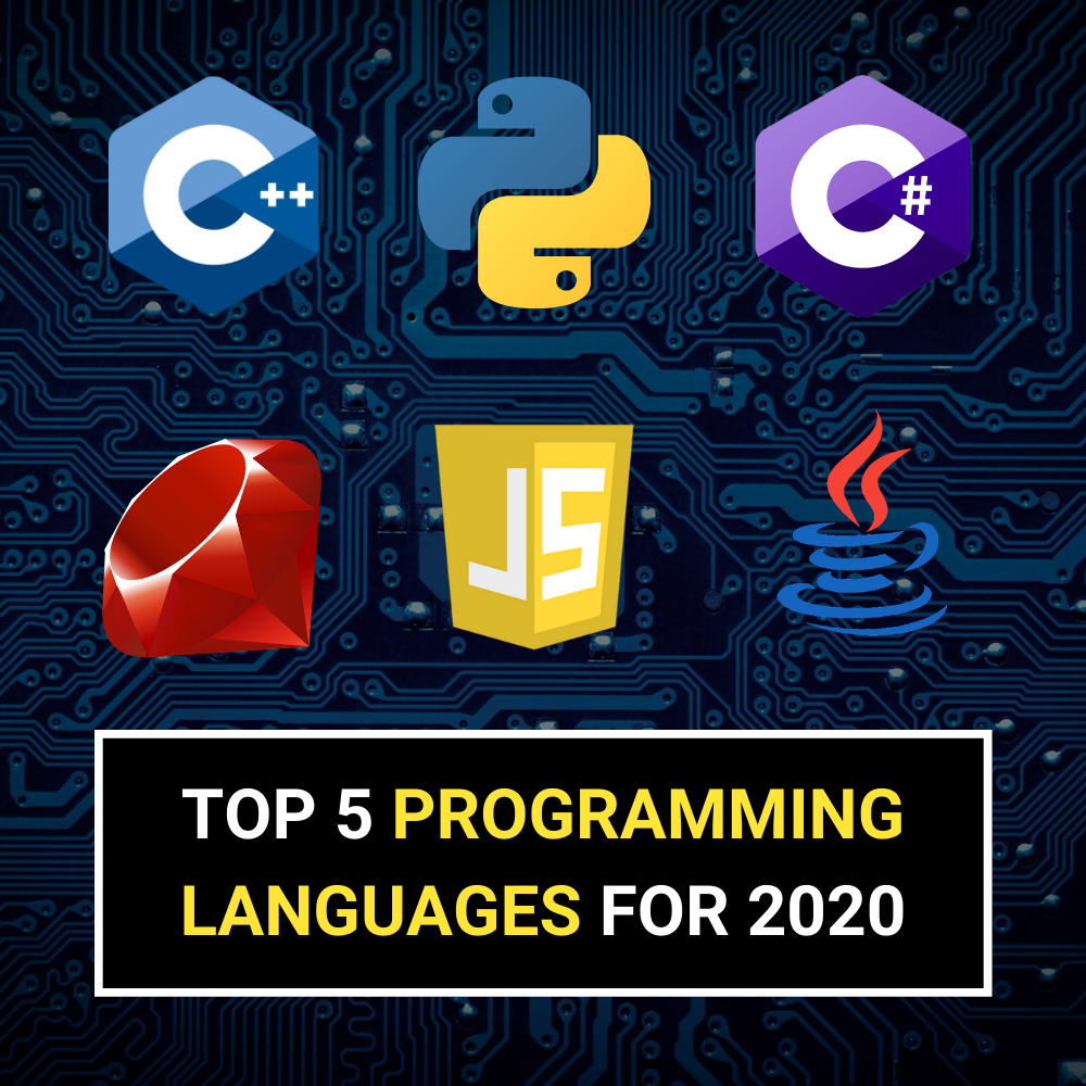 Top 5 Programming Languages For 2020